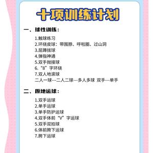 为什么加强篮球团队协作训练很重要?